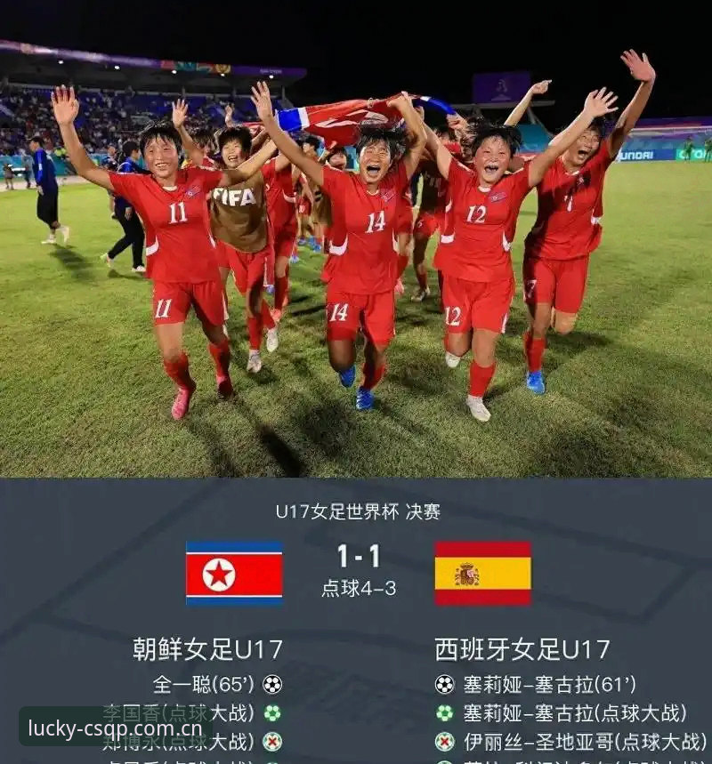 U17世界杯抽签结果解读教程：中国足球小将挑战西班牙与摩洛哥